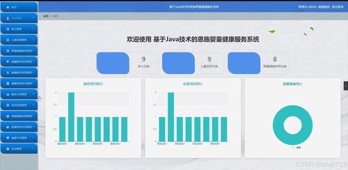 基于Flask框架的恩施嬰童健康服務系統(tǒng)設計與實現(xiàn)