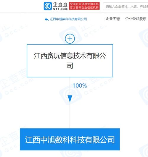 貪玩游戲在科技領(lǐng)域展新布局，成立數(shù)科科技公司開拓網(wǎng)絡(luò)文化經(jīng)營新賽道